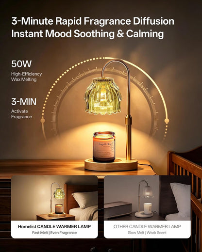 Homelist Candle Warmer Lamp with Timer Dimmer, Electric Wax Melter Warmer | Flower Adjustable Height Candle Warmer with 2 GU10 Bulbs for Women/Sister/Mom, Gifts for Birthday/Mother Day, Home Decor