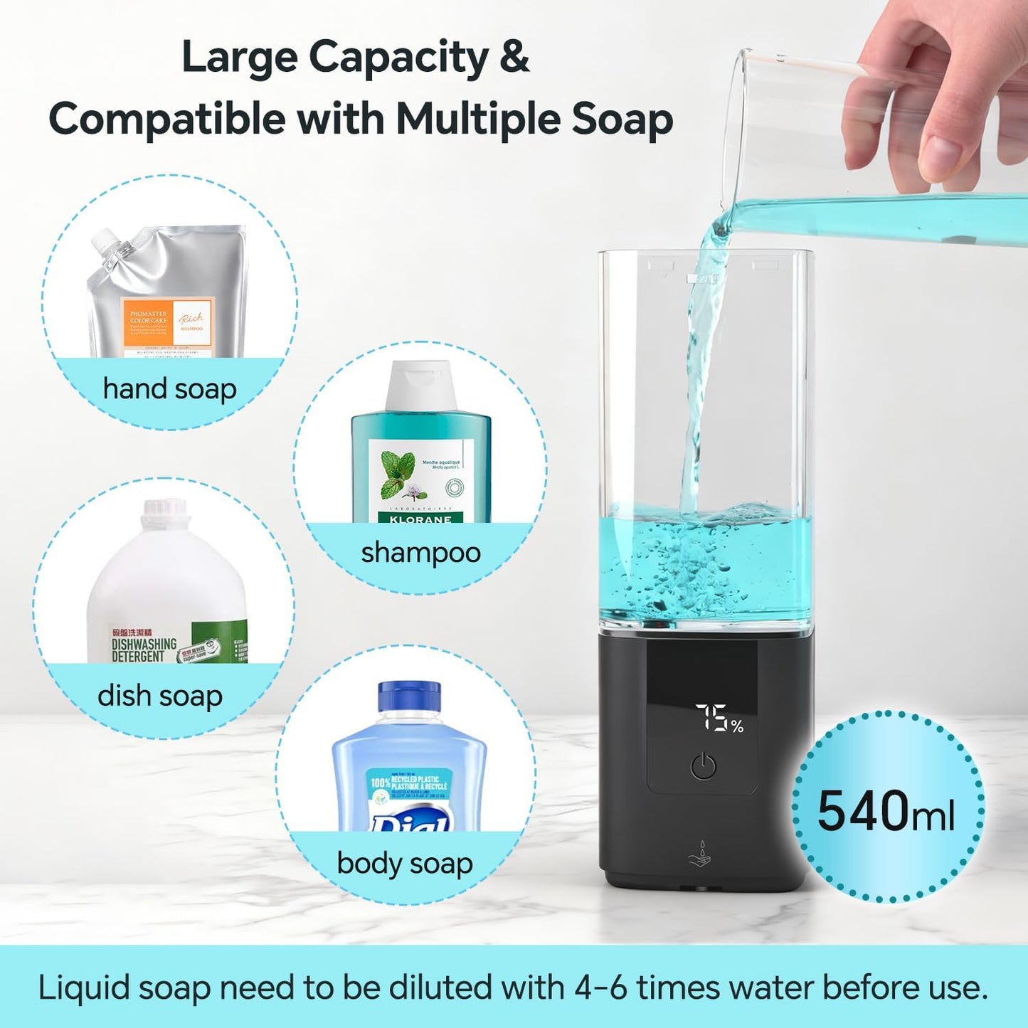 LAOPAO Soap Dispenser, Automatic Soap Dispenser Wall Mount Rechargeable Foaming Soap Pump for Bathroom Kitchen, Touchless Foam Soap Dispenser for Dish/Hand/Shower Soap, Home & Commercial, 540ml, White