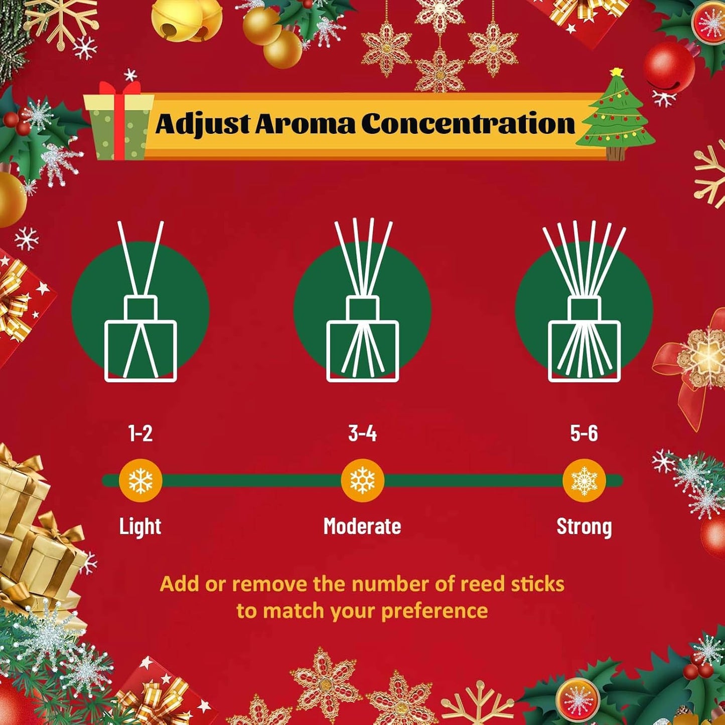 STRN Reed Diffuser Sets, Lavender Scented Oil Diffuser, Fragrance Reed Diffuser with 24 Sticks, 6.8 Fl.oz (200ml), 4 Scents Long-Lasting Air Freshener for Bedroom Bathroom Home Décor