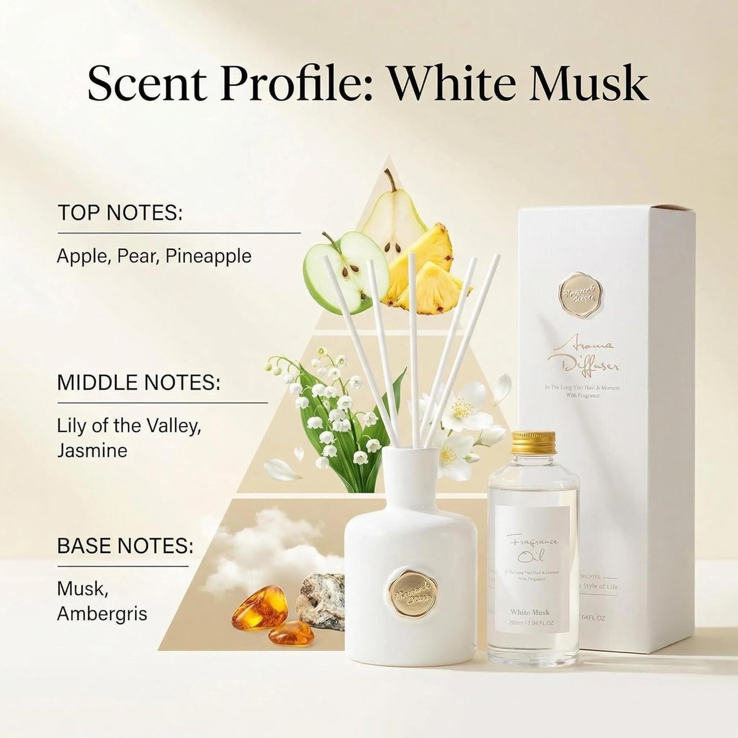 Reed Diffuser Set-Oud&Bergamot-Strong Scent, Long-Lasting Evaporation with Natural Reed Sticks & Essential Oils, Elegant Fragrance for Bathroom Bedroom Office Decor Air Fresh-Ideal Gifts
