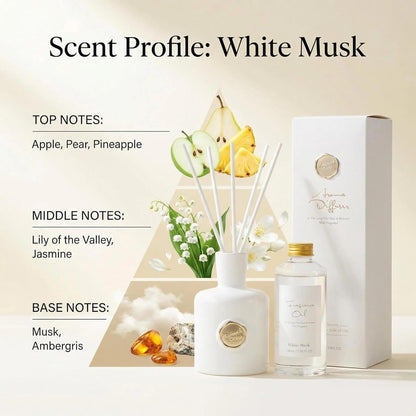 Reed Diffuser Set-Oud&Bergamot-Strong Scent, Long-Lasting Evaporation with Natural Reed Sticks & Essential Oils, Elegant Fragrance for Bathroom Bedroom Office Decor Air Fresh-Ideal Gifts