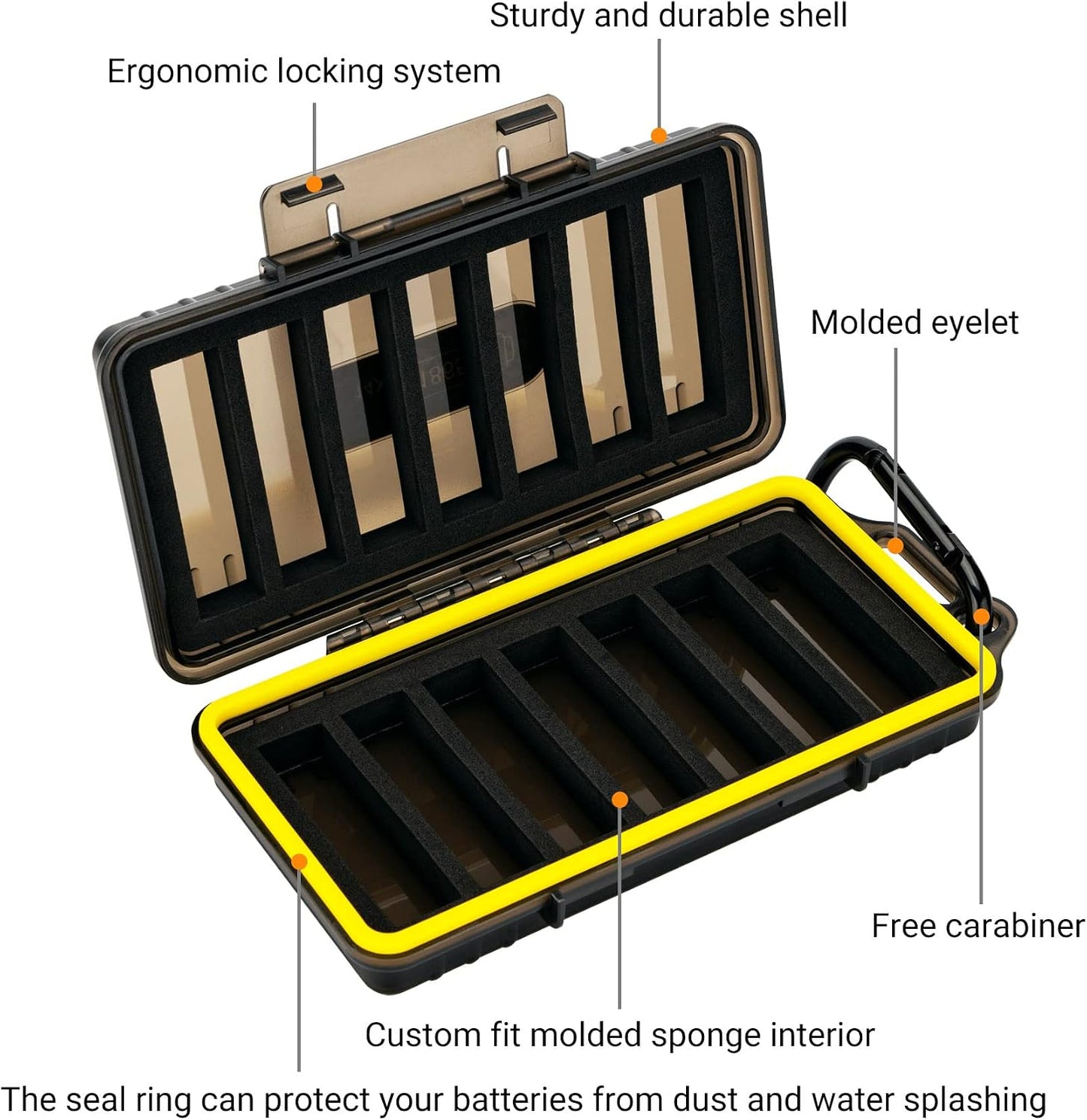 24 Slots CR2 CR123 CR123A Lithium Battery Organizer Case, IP67 Waterproof Hard Case for CR17345/CR16340/CR18350/CR15270(CR2) Explosionproof Batteries Storage Holder for Household Outdoor Camping