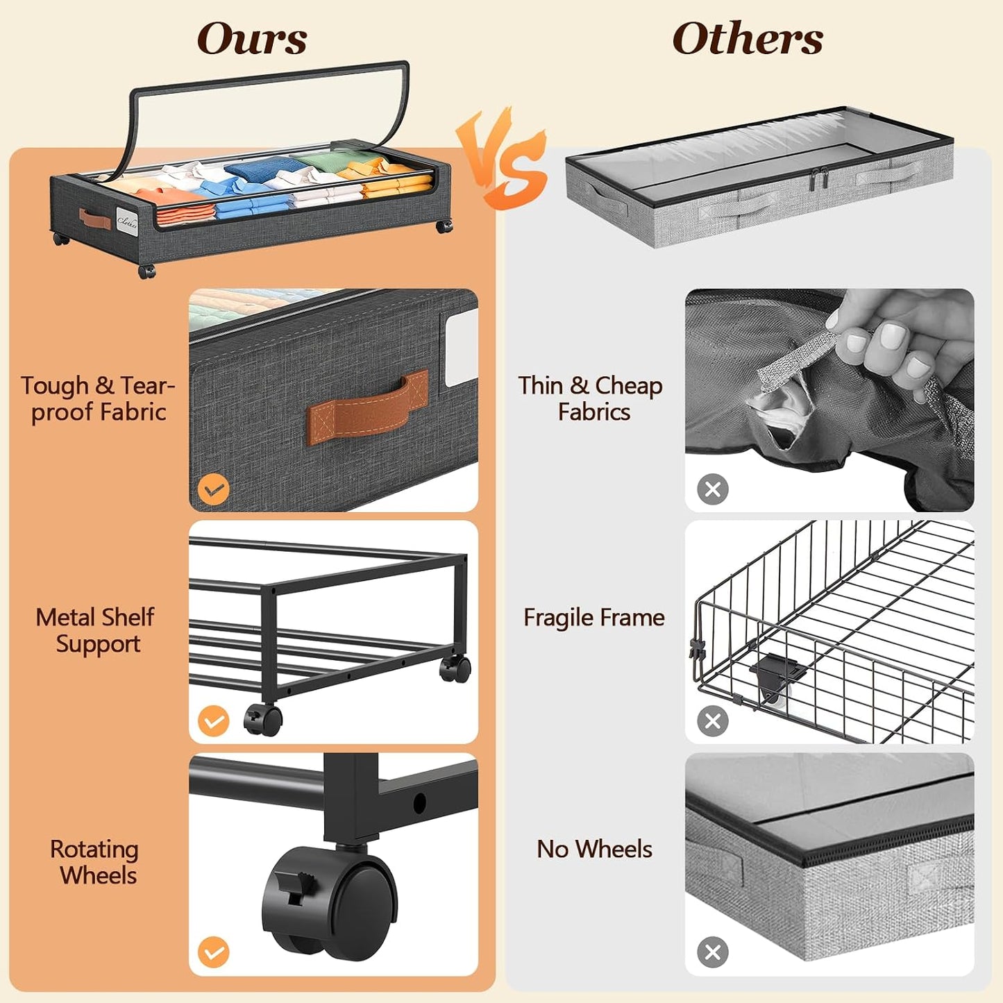 Yecaye Under Bed Storage with Wheels, 2 Pack Under Bed Storage Containers, 60L Underbed Shoe Storage with Clear Window & Label, Rolling Under Bed Metal Drawer for Clothes, Shoes, Books, Blankets
