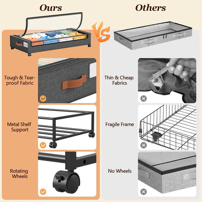 Yecaye Under Bed Storage with Wheels, 2 Pack Under Bed Storage Containers, 60L Underbed Shoe Storage with Clear Window & Label, Rolling Under Bed Metal Drawer for Clothes, Shoes, Books, Blankets