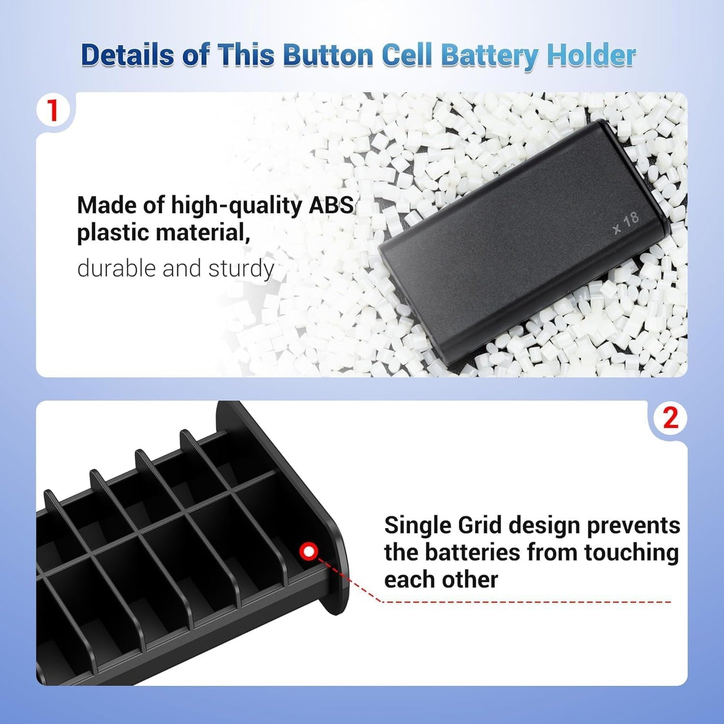 Hard Shell Battery Organizer Holder with Small Battery Tester, IP68 Waterproof Multi 82 Slots Batteries Vault Case for 40 AA & 12 AAA & 12 CR2032 CR2025 & 18 LR44 Button Cell/2 D Size Batteries Case