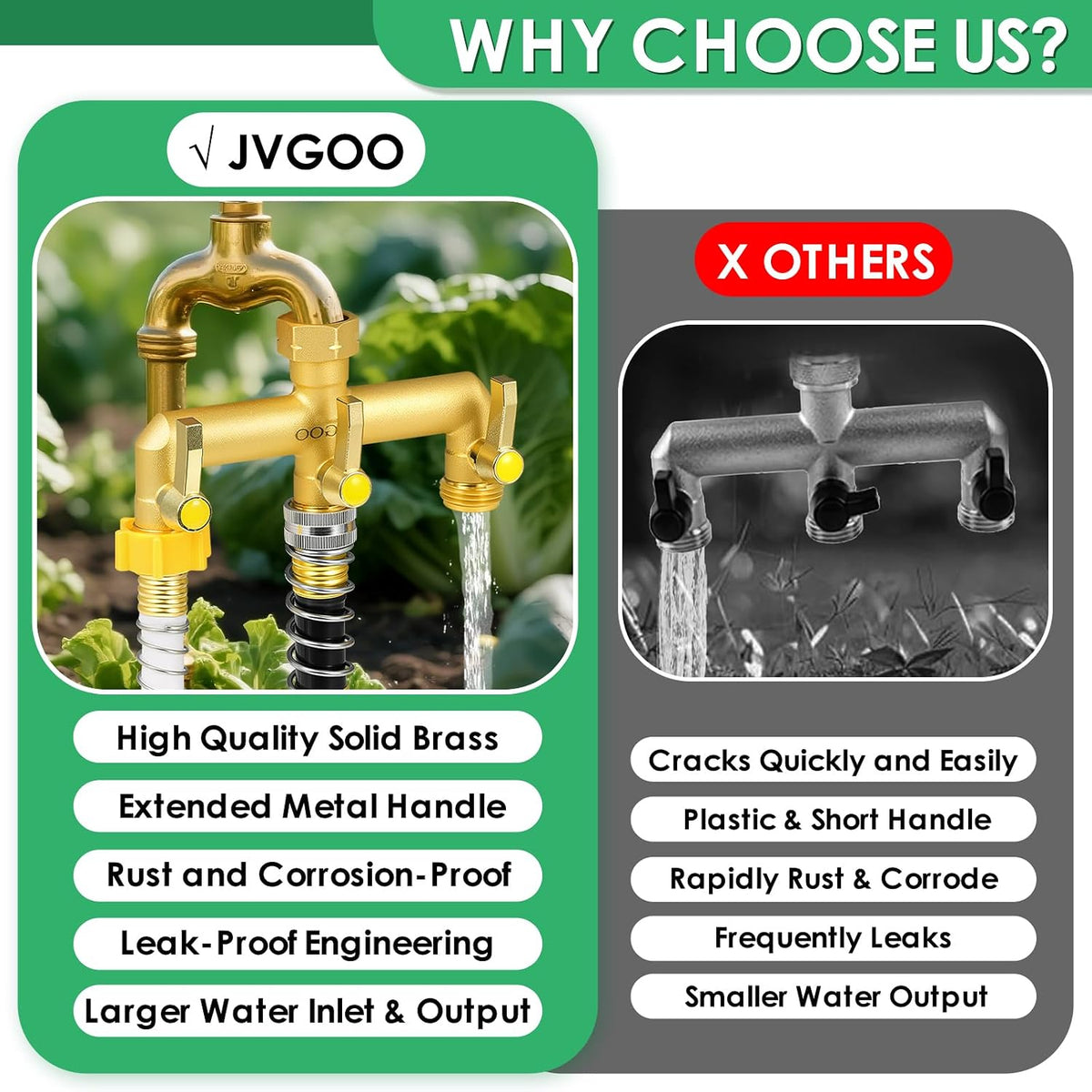 Garden Hose Splitter, Brass 3 Way Hose Splitter, 3/4" Water Hose Splitter 3 Way Heavy Duty with Metal Shutoff Valve and Extension Handle, Outdoor Faucet Splitter Water Spigot Splitter Manifold