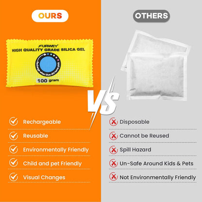 FURWEY 2 Pack Rechargeable Desiccant Packs, 100g Each, Blue, Color Indicating Silica Gel Dehumidifier Bags for Storage, Closets, Cars, Bins