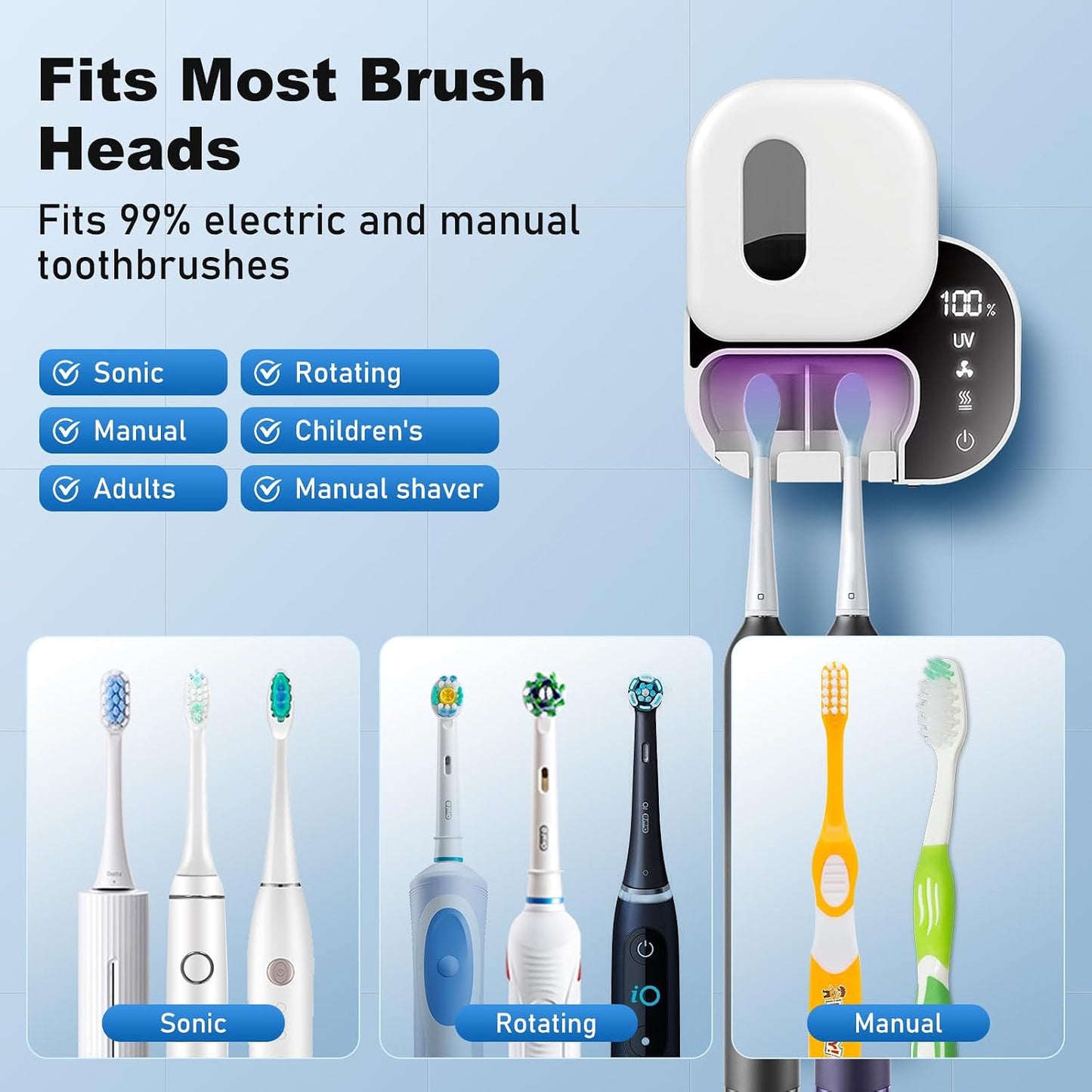 Upgraded Toothbrush Cleaner Holder Wall Mounted, Razor Electric Toothbrush Holder for Bathroom, LED Smart Screen, with Auto-Inductive Cover, Air Drying and 60-Degree Drying, for Home, Travel