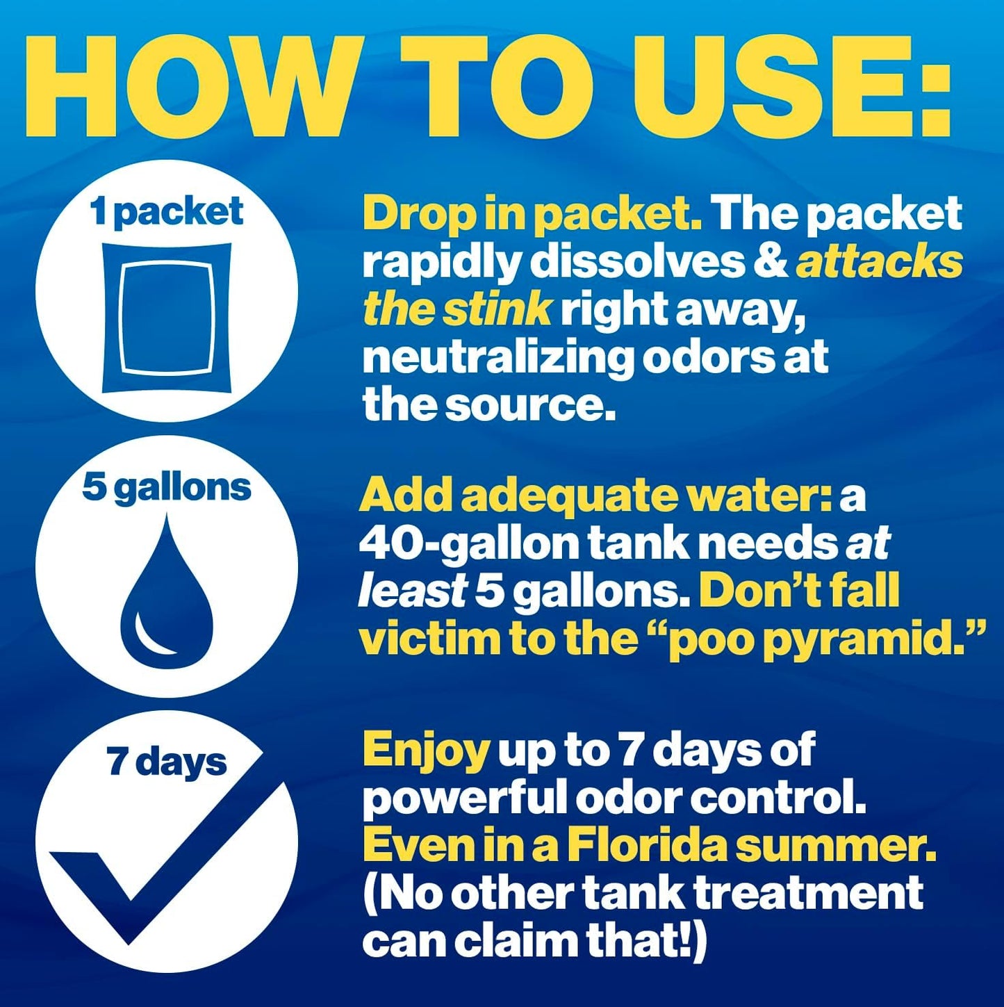 Walex Porta-Pak Black Holding Tank Deodorizer & Portion Control System Drop-Ins - Rapid Breakdown of Waste & Paper, Odor Prevention, Cleans Tank & Sensors - Lavender Breeze, 10-Pack