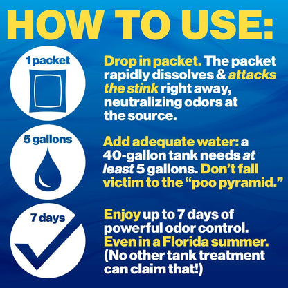 Walex Porta-Pak Black Holding Tank Deodorizer & Portion Control System Drop-Ins - Rapid Breakdown of Waste & Paper, Odor Prevention, Cleans Tank & Sensors - Lavender Breeze, 10-Pack
