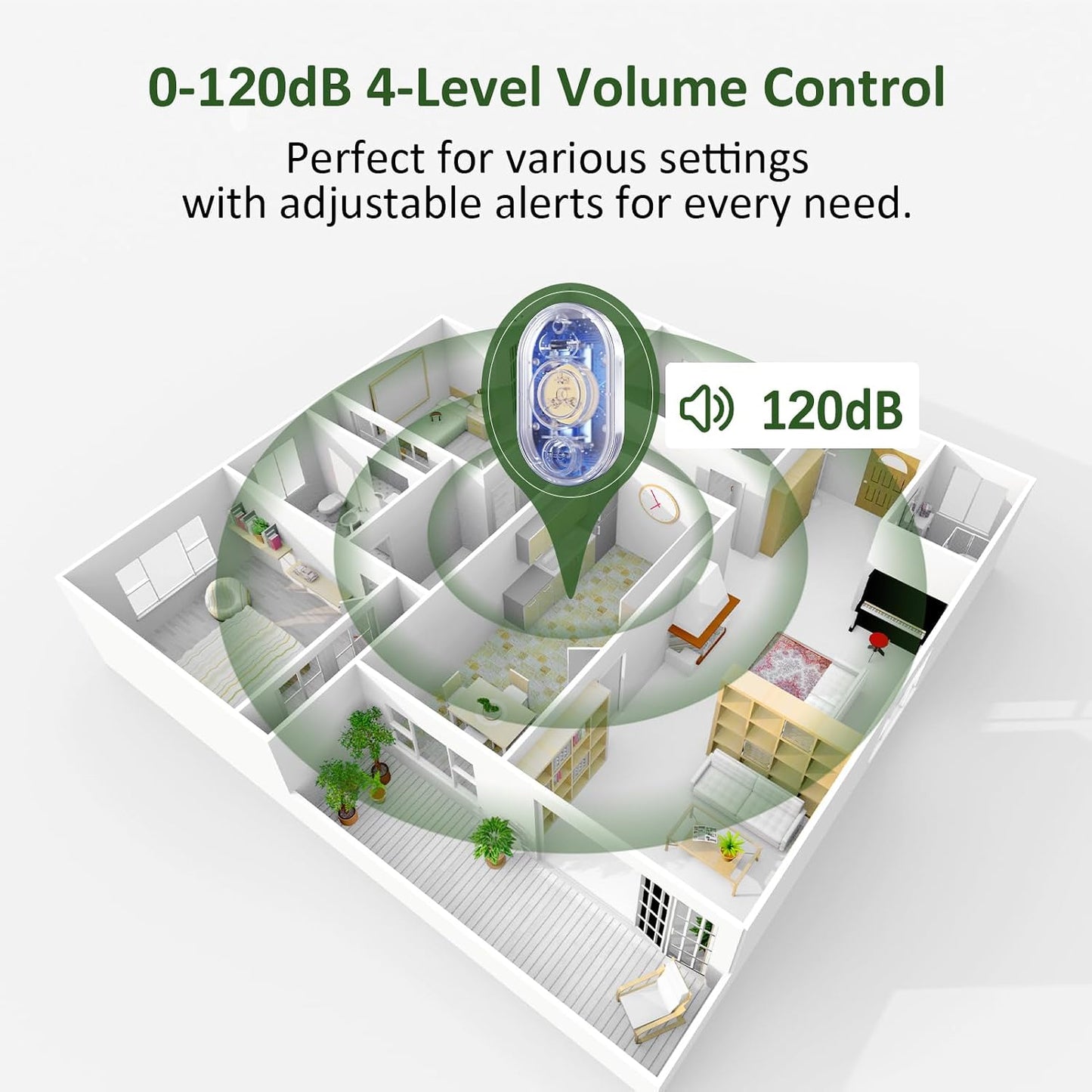 WiFi Water Leak Detector for Home with App Notification, 1 2.4Ghz Gateway + 6 WD61 Sensor, 120dB Water Flood/Drip Alarm for Basement/Kitchen/Bathroom/Toilet/Laundry Room,Sink/Pipe/Faucet Leakage Alert