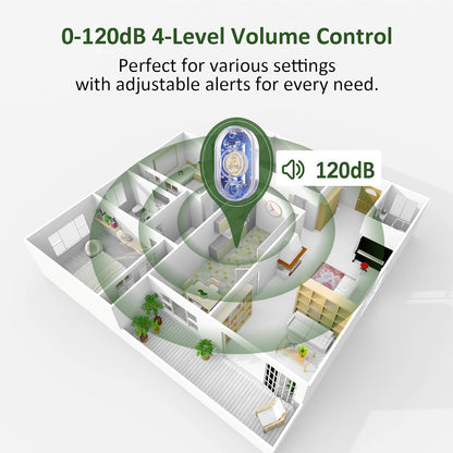 WiFi Water Leak Detector for Home with App Notification, 1 2.4Ghz Gateway + 6 WD61 Sensor, 120dB Water Flood/Drip Alarm for Basement/Kitchen/Bathroom/Toilet/Laundry Room,Sink/Pipe/Faucet Leakage Alert