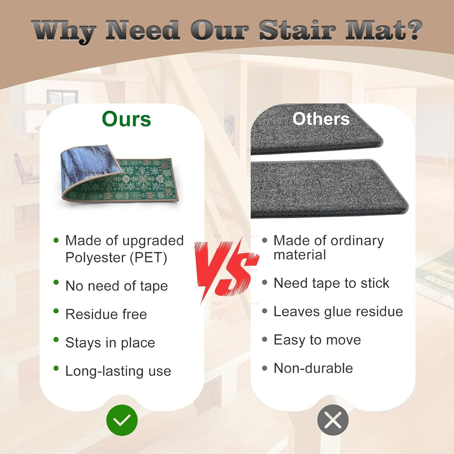Non Slip Stair Treads for Wooden Steps, 15 Pack 8"x30" Washable Carpet | 8x30 in soft chenille polyester stair treads with reusable TPE backing for indoor wood stairs, dogs, kids, and seniors