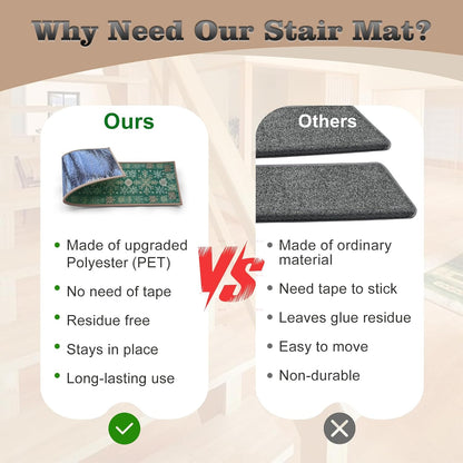 Non Slip Stair Treads for Wooden Steps, 15 Pack 8"x30" Washable Carpet | 8x30 in soft chenille polyester stair treads with reusable TPE backing for indoor wood stairs, dogs, kids, and seniors