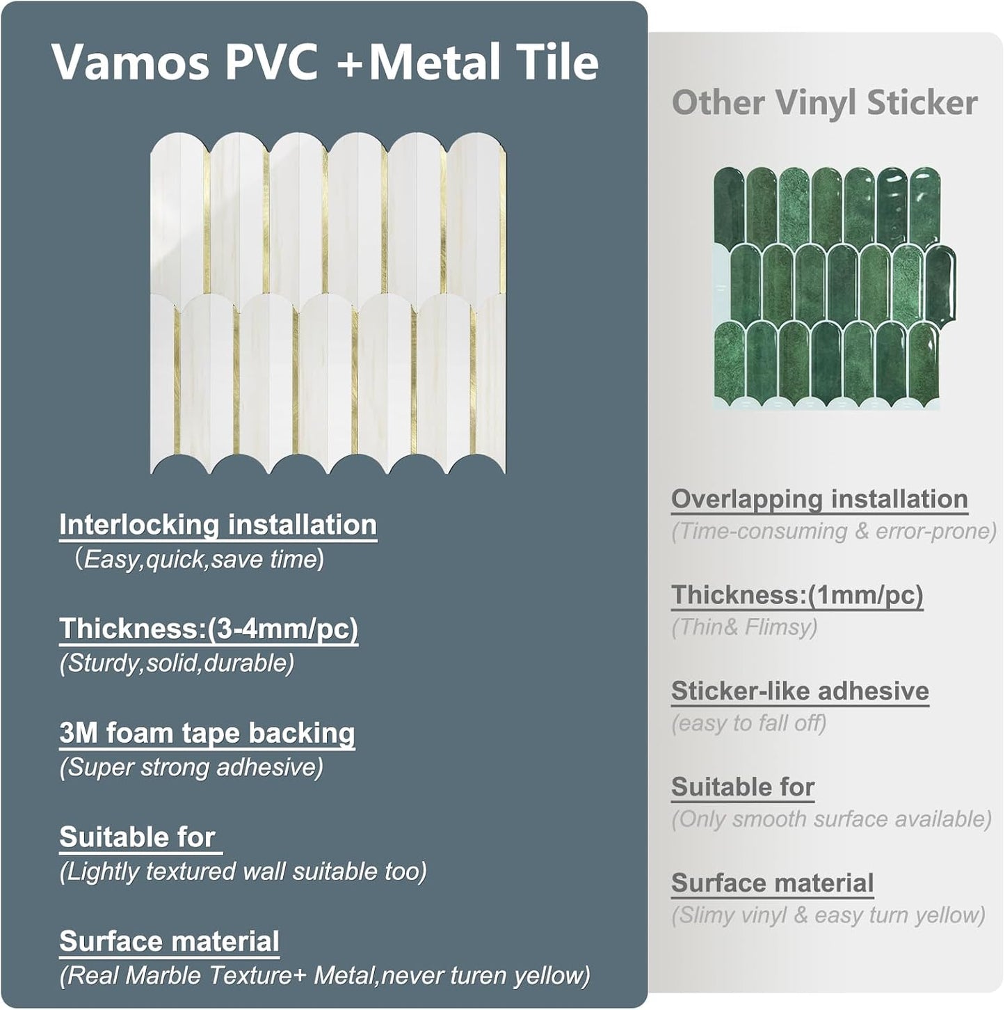 Vamos Peel and Stick Backsplash Seamless Tile for Kitchen and Bathroom,White and Beige Slate PVC Mixed Light Gold Self Adhesive Fish Scale Metal Mosaic Tiles (10 Sheets)