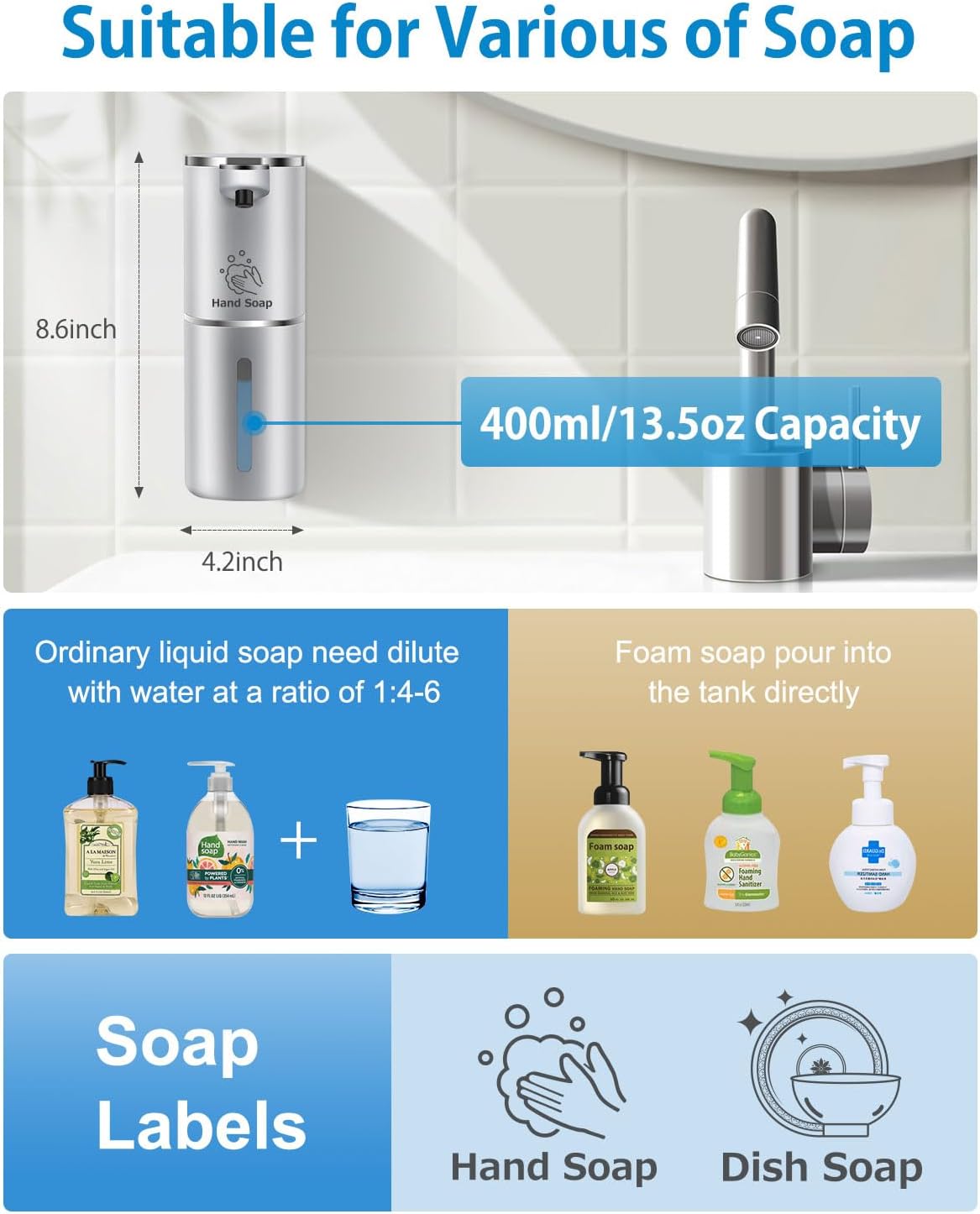 Automatic Foaming Soap Dispenser Touchless, Digital Display 9-Level Adjustable Smart Hand & Dish Soap Dispenser, USB Rechargeable, 13.5oz/400mL Wall Mounted for Bathroom Kitchen, Hotel, Restaurant