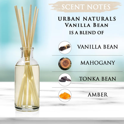 Urban Naturals Smoked Vanilla Reed Diffuser Set with Vanilla Bean, Sandalwood & Leather | Made in the USA - Colors A