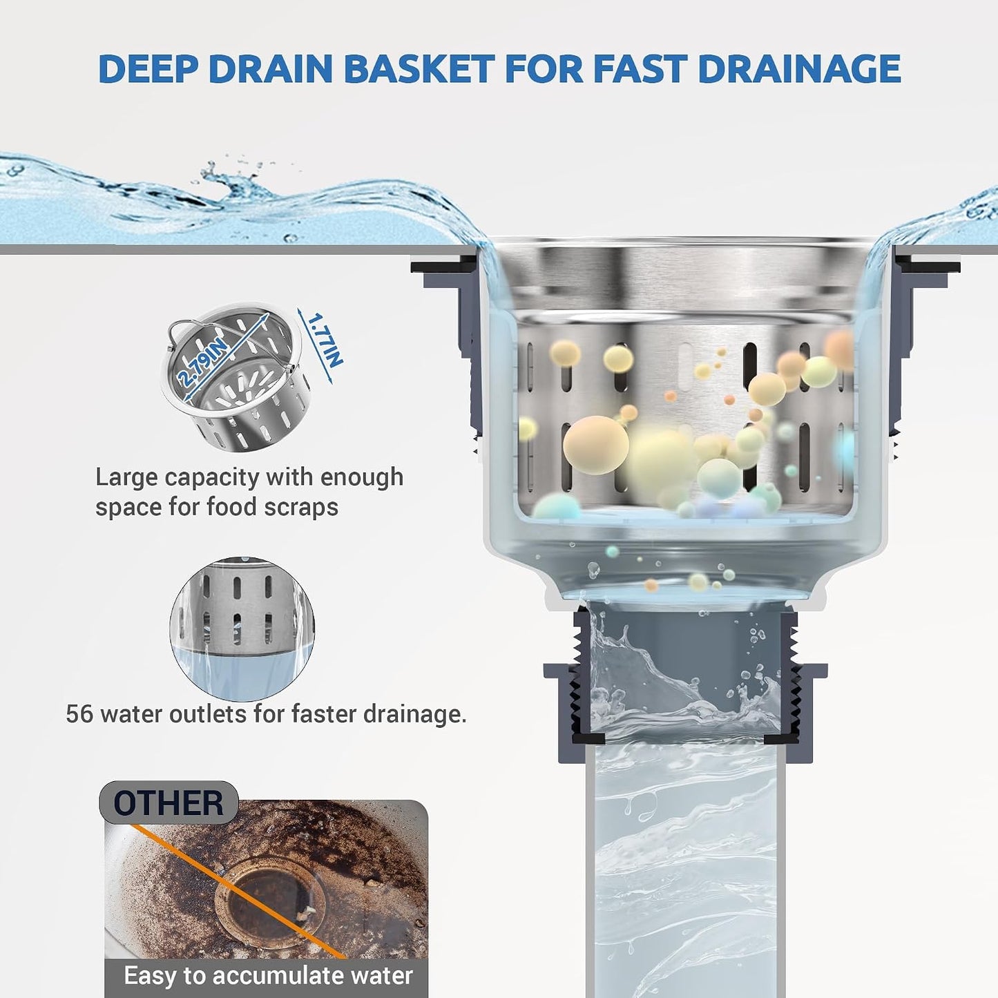 BOTEMY Kitchen Sink Drain Assembly with Removable Deep Basket Strainer, Anti-Clog Sink Drain Kit, Stainless Steel & ABS, Easy Clean Lift-Out Strainer, Fits Standard 3-1/2 Kitchen Sinks - Brushed