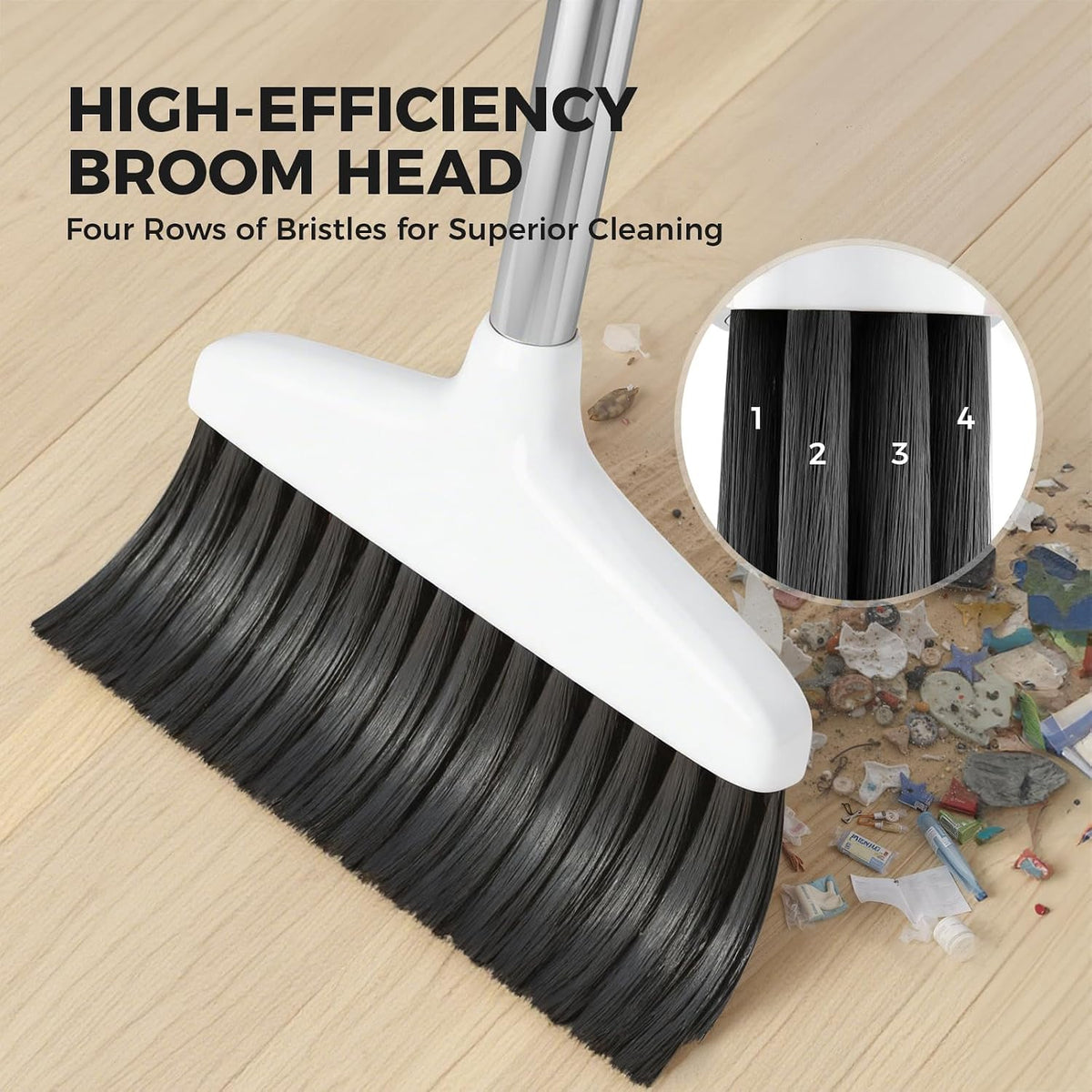 Handy Broom, Indoor/Outdoor Brooms, Duty Kitchen Broom, for Home Garage Kitchen Office Courtyard Lobby Patio Lawn Concrete (1, White)