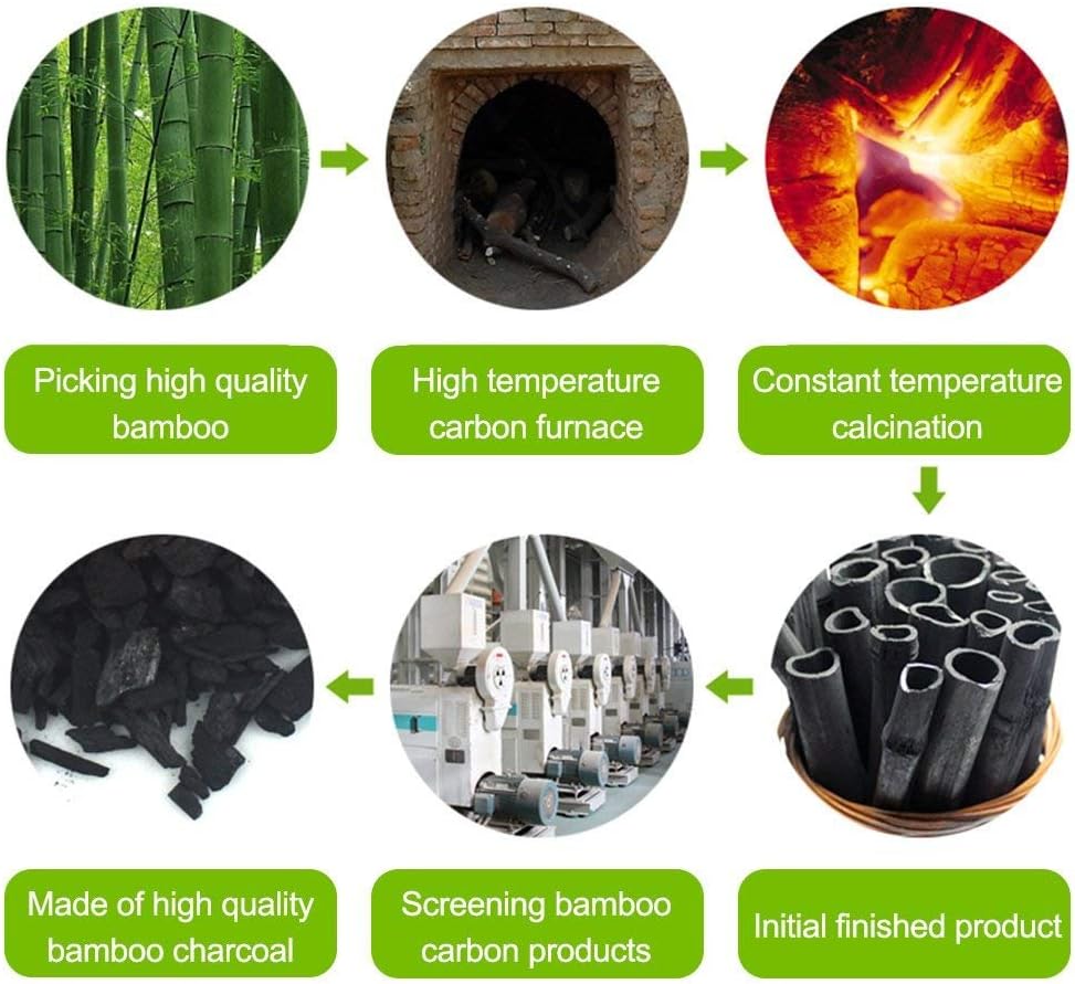 Marsheepy 12 Pack Bamboo Charcoal Shoe Deodorizer Bags, Activated Charcoal Odor Absorber, Bamboo Charcoal Air Purifying Bags, Odor Eliminator for Shoes, Pets, Car, Closet (150g X 2 and 50g x 10)