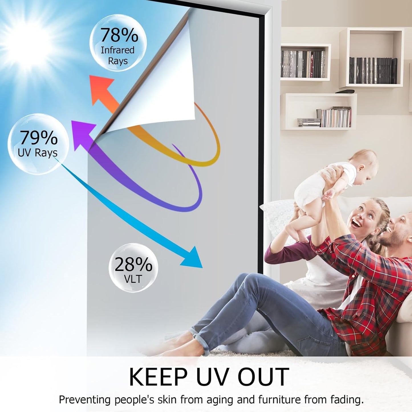HIDBEA Frosted Window Privacy Film - Non Adhesive Static Cling Glass Stickers Sun UV Blocking Heat Control Door Covering Decals for Home Office, 23.6 x 78.7 Inch