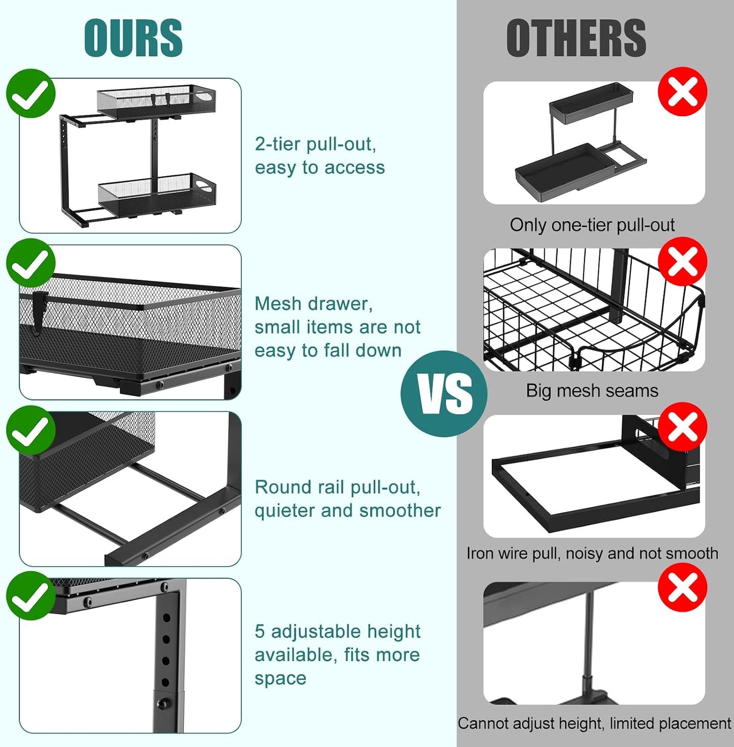 Housolution 2 Pack Under Sink Organizer, 2 Tier Metal Pull Out Under Sink Storage with Sliding Mesh Drawers, Height Adjustable Slide Out Under Sink Organizer for Kitchen Bathroom Cabinet, Black