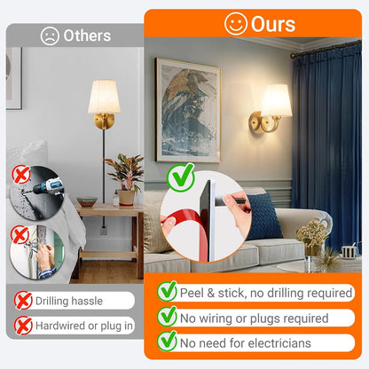 Wall Sconce Battery Operated Wall Light Fixure with Remote Control, Dimmable Battery Operated Wall Sconces Set Of Two, Indoor Wireless Wall Mounted Lamp with Rechargable Bulb For Bedroom Living Room (