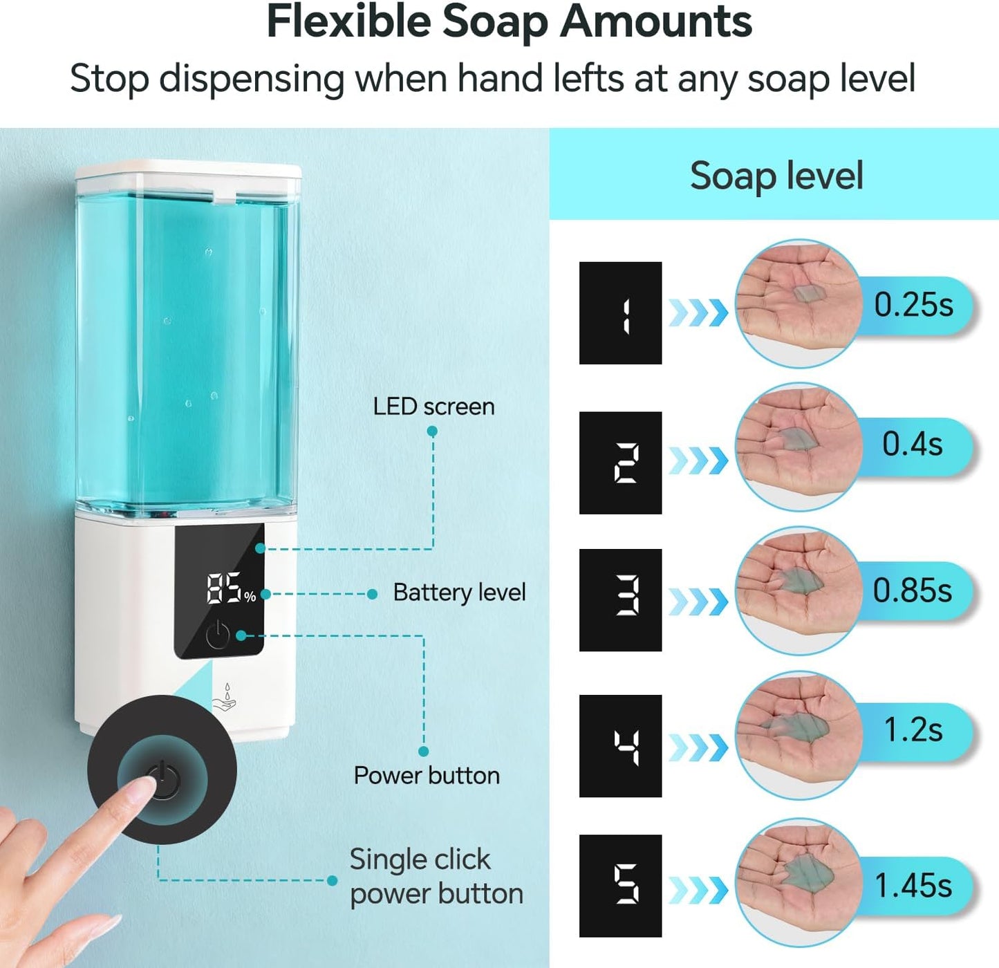 LAOPAO Soap Dispenser, Automatic Soap Dispenser Wall Mount Rechargeable Foaming Soap Pump for Bathroom Kitchen, Touchless Foam Soap Dispenser for Dish/Hand/Shower Soap, Home & Commercial, 540ml, White