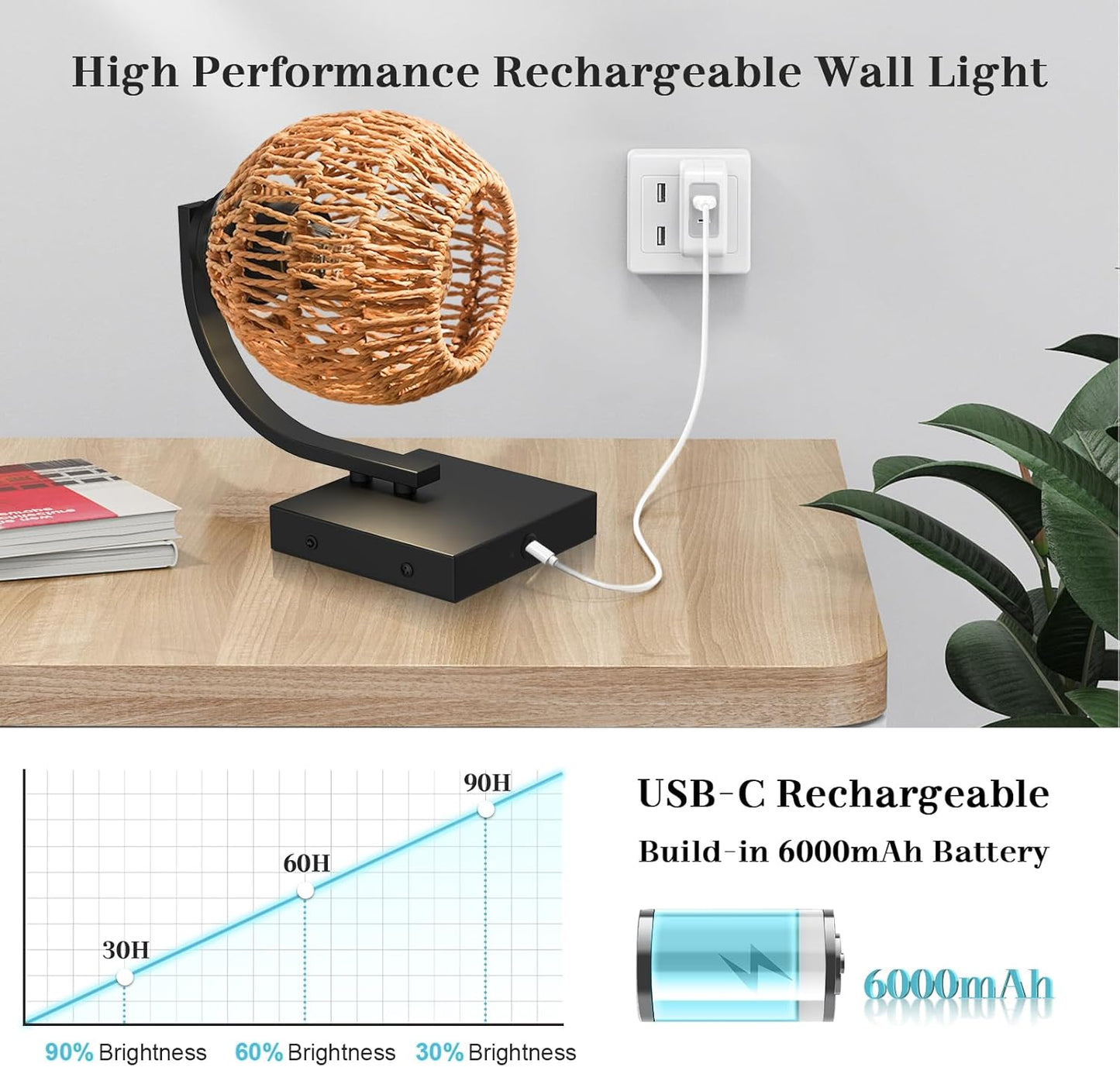 Battery Operated Wall Sconce Set of 2 with Remote Control, Rechargeable Wireless Led Glass Wall Lamp Indoor, Cordless Wall Light Fixtures Wall Mount for Bedroom Bathroom Hallway Farmhouse, Black