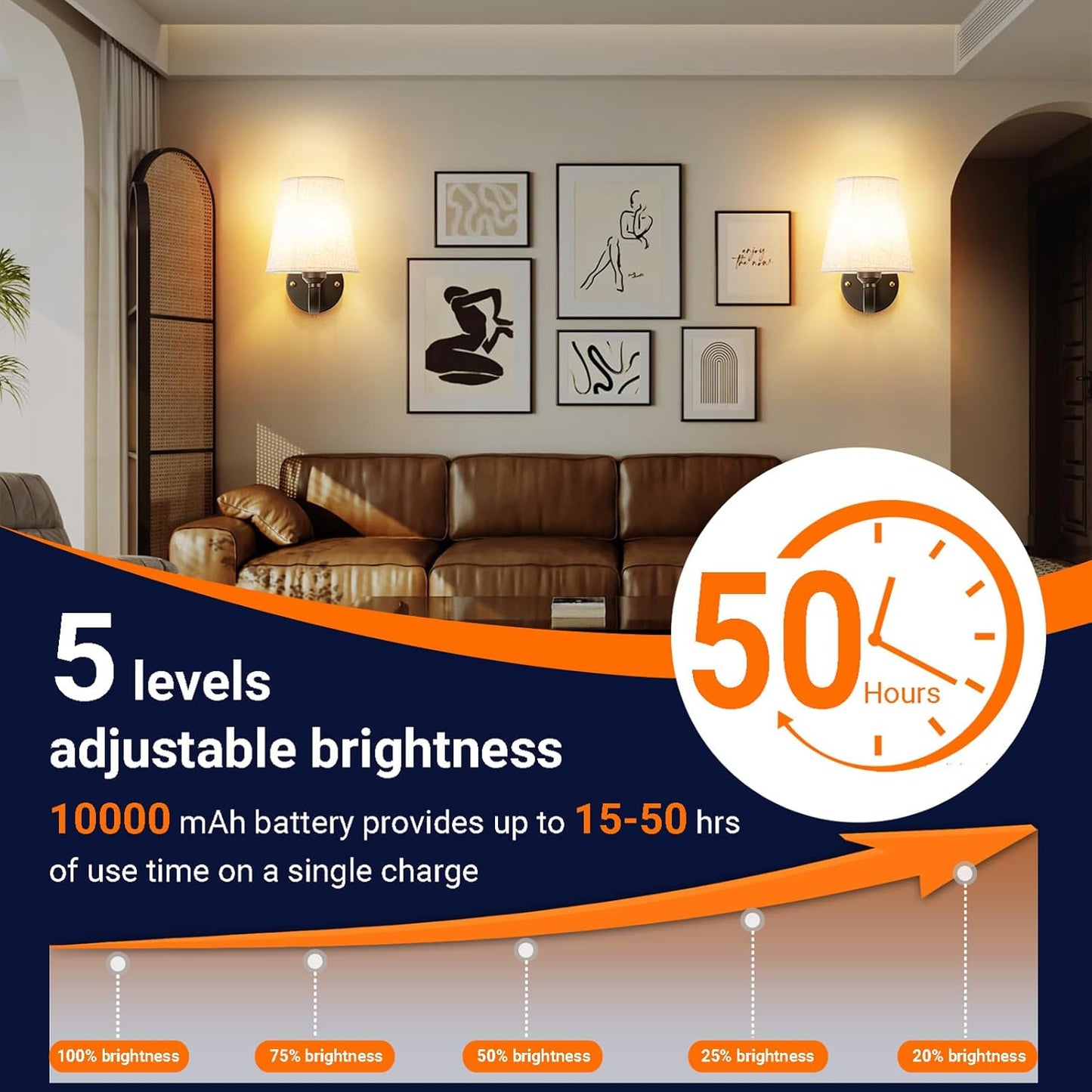 Wall Sconce Battery Operated Wall Light Fixure with Remote Control, Dimmable Battery Operated Wall Sconces Set Of Two, Indoor Wireless Wall Mounted Lamp with Rechargable Bulb For Bedroom Living Room (