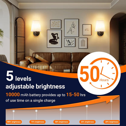 Wall Sconce Battery Operated Wall Light Fixure with Remote Control, Dimmable Battery Operated Wall Sconces Set Of Two, Indoor Wireless Wall Mounted Lamp with Rechargable Bulb For Bedroom Living Room (