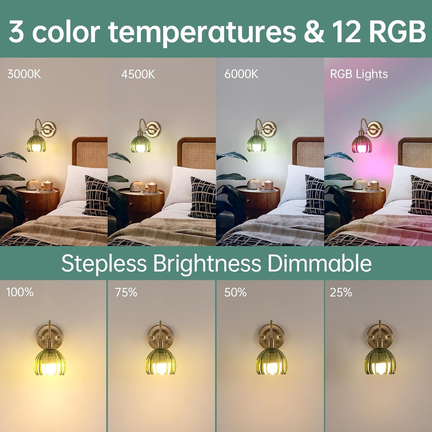Shenmoyl Vintage Battery Operated Wall Sconce with Transparent Tulip Glass Lampshade Rechargeable Battery Powered Wall Light with Remote Control for Bedside Bedroom Doorway, Set of 2