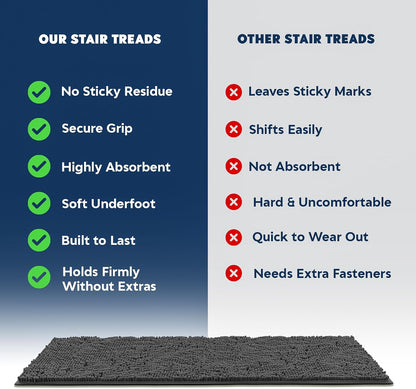 Muddy Mat® Pack of 4 - Soft Chenille Stair Treads Non-Slip Reusable, Super Absorbent Stair Treads for Wooden Steps, Tile & Marble Floor, Easy to Install & Machine Washable - Brown 30'' x 7''