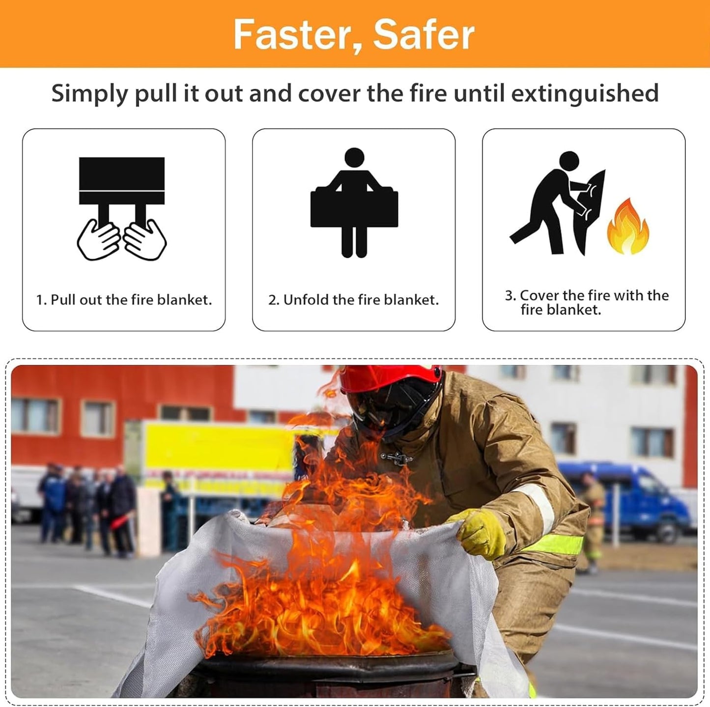 Emergency Fire Blanket Kitchen - LUXJET 4 Pack Fiberglass Fire Retardant Blanket, Fire Extinguisher for Kitchen, Survival Gear, Construct, Gas Station, Warehouse