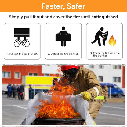 Emergency Fire Blanket Kitchen - LUXJET 4 Pack Fiberglass Fire Retardant Blanket, Fire Extinguisher for Kitchen, Survival Gear, Construct, Gas Station, Warehouse
