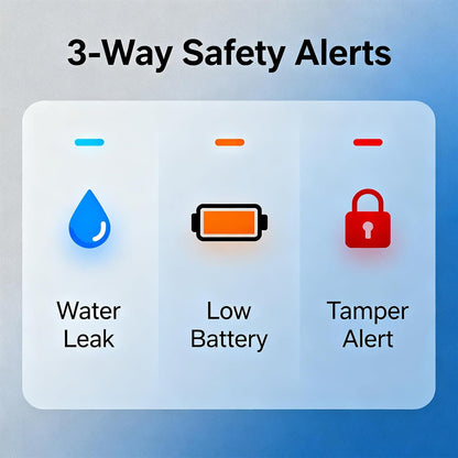 BroadLink Smart Water Leak Sensor – Wireless Flood Detector with App Alerts, Low Battery & Tamper Notifications, Requires BroadLink Hub, for Basement, Bathroom, Kitchen, Laundry Room