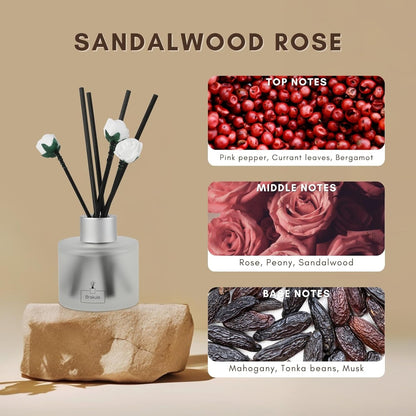 Brakula Reed Diffuser Set Real Flower Scented， Reed diffusers for Home， Home Fragrance Diffuser with 7 Reed Sticks for Room/Bathroom Decor 3.38 fl oz (Real Flower)
