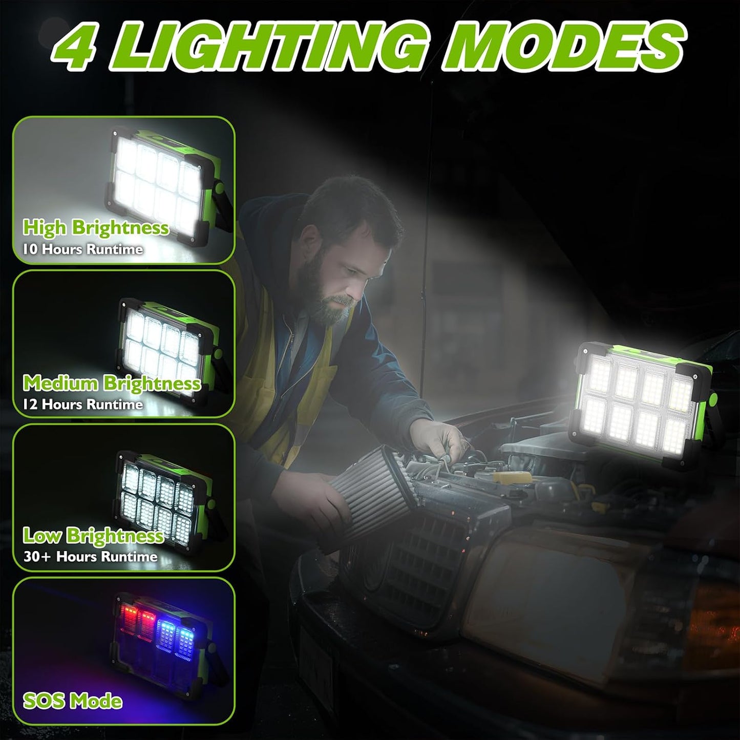 120W Solar Rechargeable Work Light, 144 LED 10000LM Led Work Light with 4 Modes, Portable Flood Light with Stand, IP66 Waterproof Outdoor Working Light for Emergency Mechanic Camping Repair (Yellow)