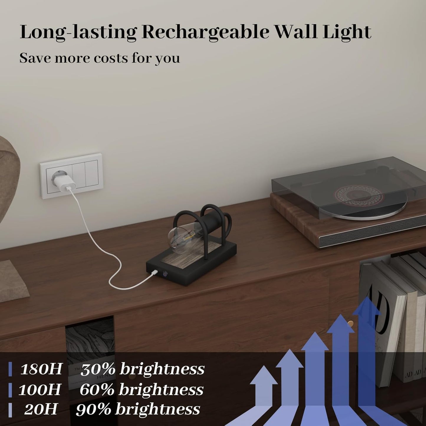 Wireless Battery Operated Wall Sconce Set of 2,Dimmable, Rechargeable with Remote & Touch Control, Industrial Vintage Design,No Wiring Installation, 8000mAh,Timmer,Magnetic Mount