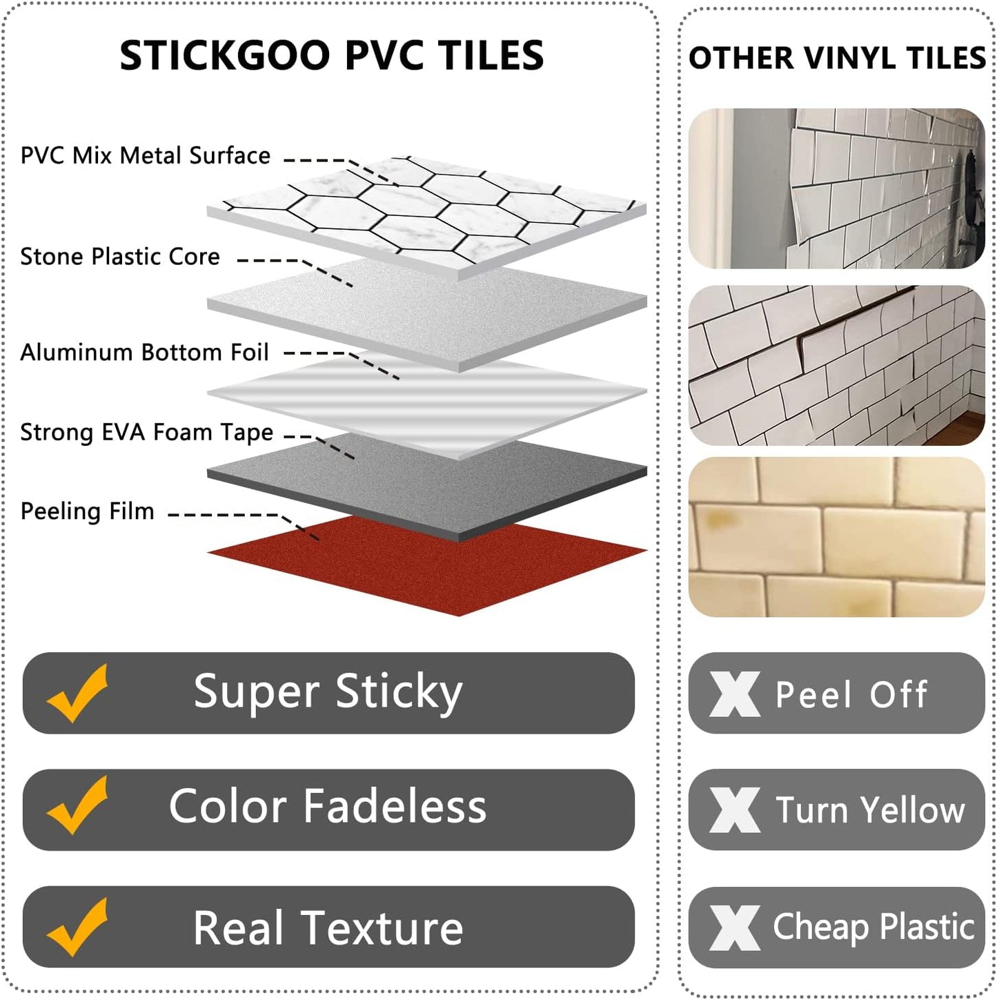 STICKGOO Peel and Stick Backsplash for Kitchen, Self-Adhesive Tile Hexagon Mosaic Tiles (10 Sheets, White Marble with Metal Gold )