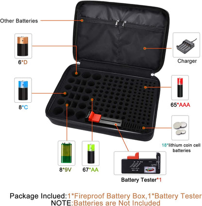 Tamfile Fireproof Battery Organizer Storage Case Waterproof&Explosionproof | Carrying Safe Bag , Fits 210+ Batteries Case, with Tester BT-168, Energy Batteries AA AAA C D 9V Lithium 3V Holder