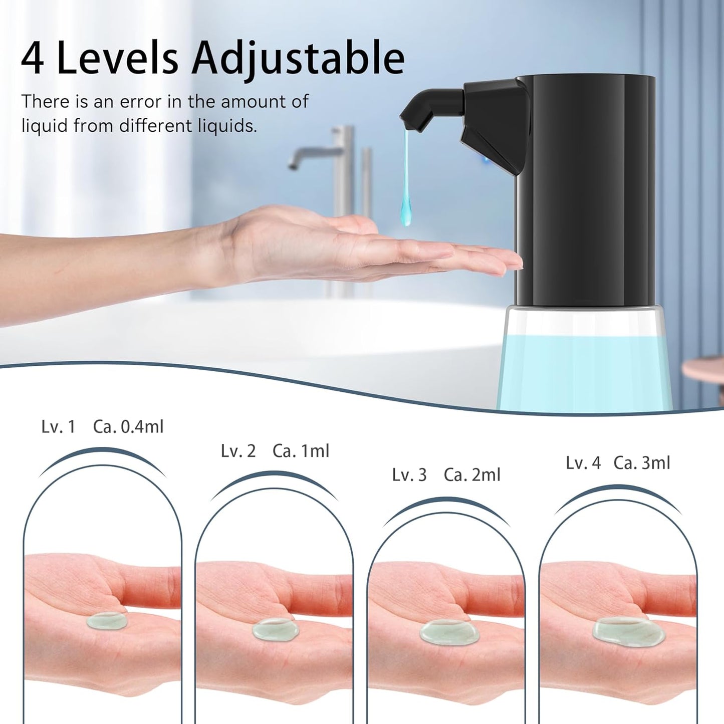 Automatic Soap Dispenser Touchless, Rechargeable 15oz/400ML Large Capacity Four-Level Adjustable Dispenser Volume Suitable for Bathroom and Kitchen (White)