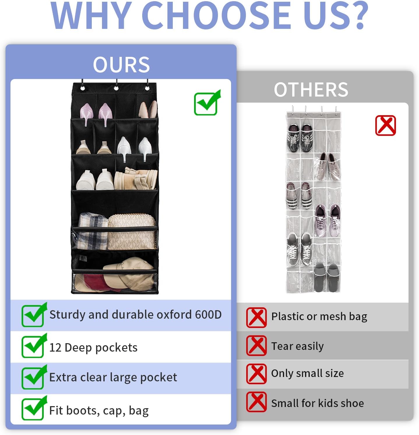 FENTEC 1 Pack Over-the-Door-Shoe-Organizers,Hanging Organizers with Large Pocket Shoe Holder Hanging Shoe Rack for Closet Shoe Organizer for Wall, Over Door Organizer with 15 Pockets Gray