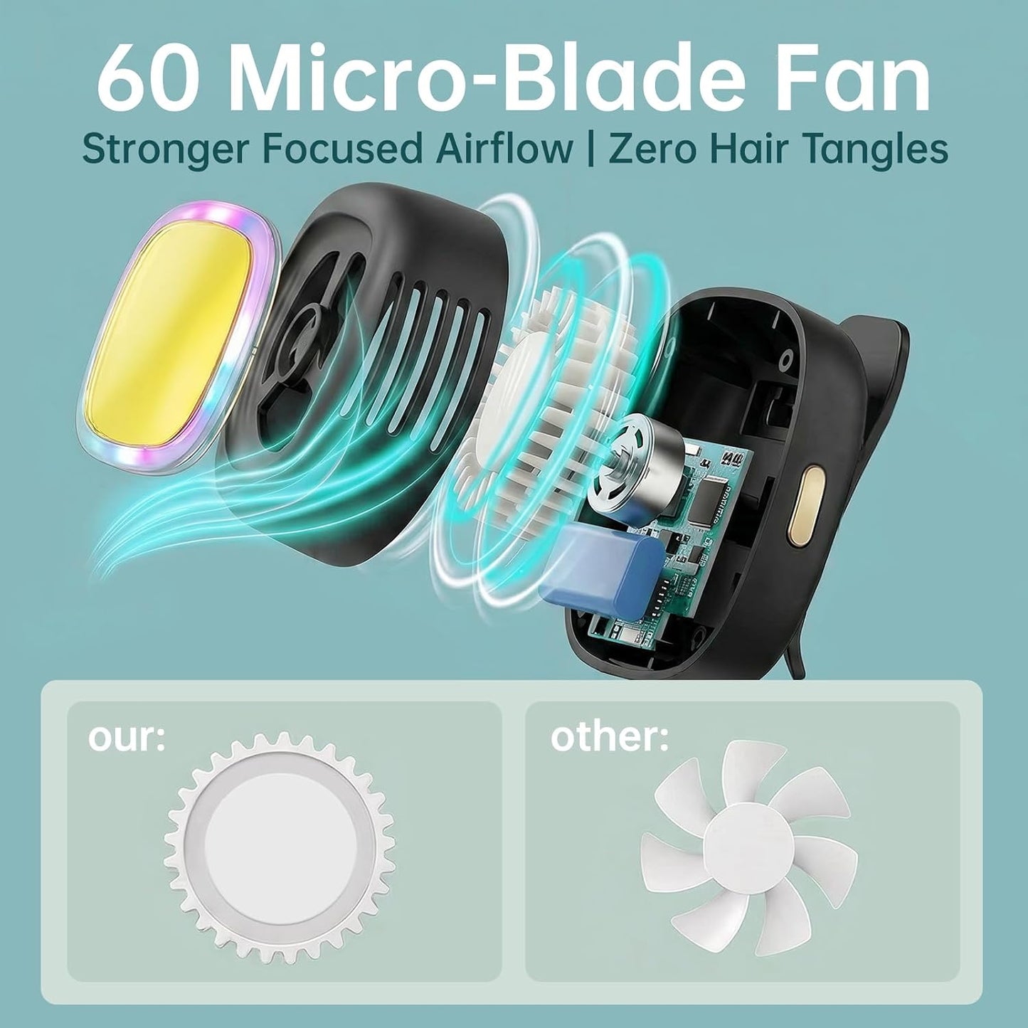 Bladeless Fan Mini Clip On Fan With Light, Portable Silent Mini Bladeless Electric Fan for Shirt & Waist, Adjustable 3-Speed Suspended Whirlwind Fans for Outdoor Travel Office (Green)