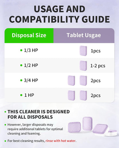 Garbage Disposal Cleaner Deodorizer Tablets - 24 Pack Powerful XL Sink Disposal Cleaner Foaming Tablet, Lavender Foam Garburator Disposer Freshener, Natural Kitchen Drain Cleaning Care, 1 Year Supply
