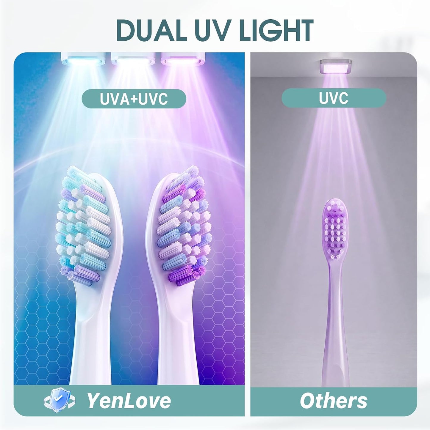 Upgraded Toothbrush Holder with UV & Heated Drying, Smart Tooth brush Holder for Bathroom Accessories, Wall Mounted Toothbrush Organizer Fits Manual and Electric Toothbrushes for Home & Travel