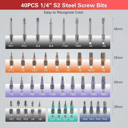 Bomivoi 42 in 1 Magnetic Screwdriver Set, DIY Ratchet Screwdriver Set, Multi Bit Magnetic Drive Set with Detachable Ratchet Handle, Portable Compact Repair Tool Kit for Furniture Computer Bicycle Blue