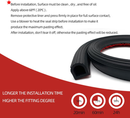EPDM Rubber Seal Strip, Self-Adhesive D Shape Rubber Weather Stripping for RV, Boat, Auto, Truck, Marine, Garage Doors/Window and More, W:1"; H:1.1",10Ft