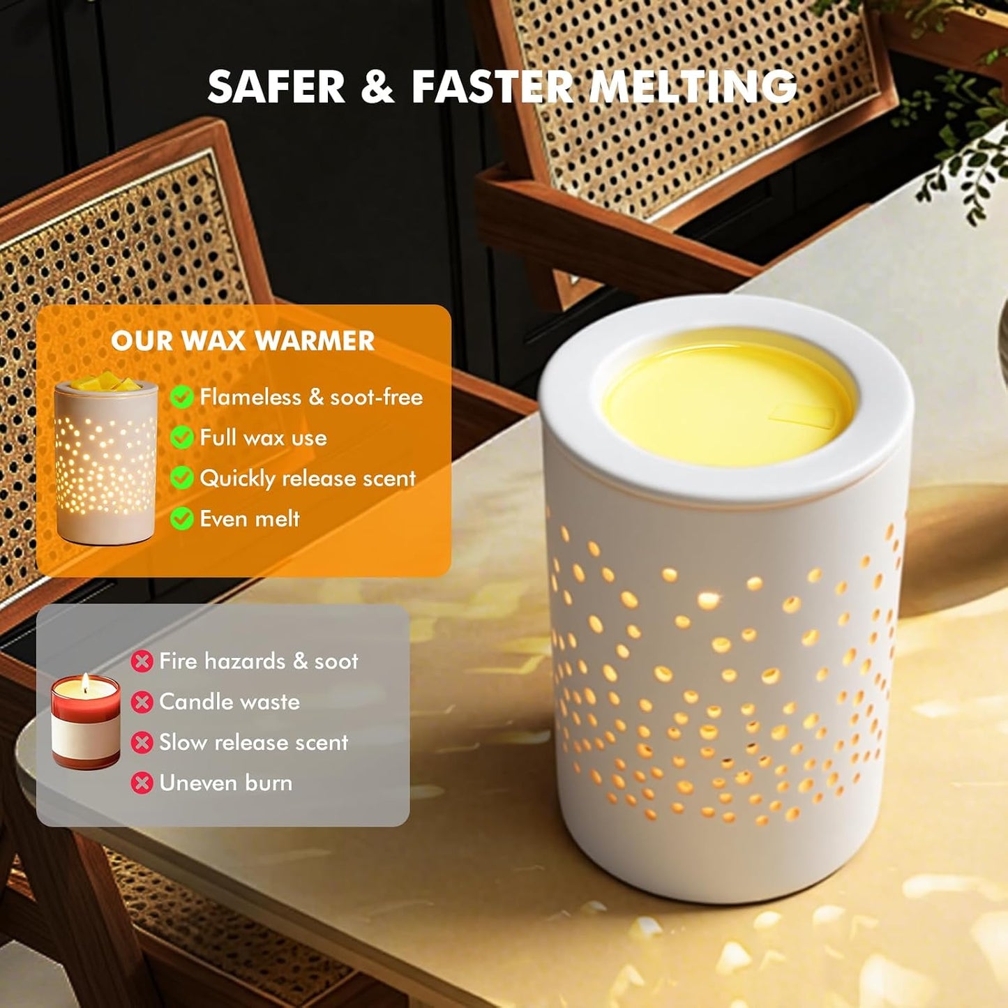 Bobolyn Wax Melt Warmer with Timer Ceramic Electric Candle Warmer Lamp with Timer and Dimmer for Scented Melts Wax Burner Fragrance Wax Melter for Home Office Bedroom Decor Gift for Mom Women