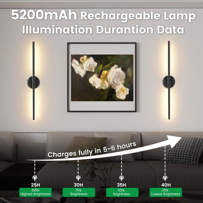 JOFIOS Battery Operated Wall Sconces Set of 2, 360°Rotation Wireless Rechargeable Wall Lights: Dimmable Detachable Wall Lamp with Remote Control, 3000K-6000K Infinite Dimming Wall Sconce 27.6 Inch